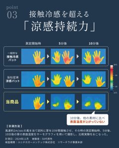 li_cm0461_2023_1-3