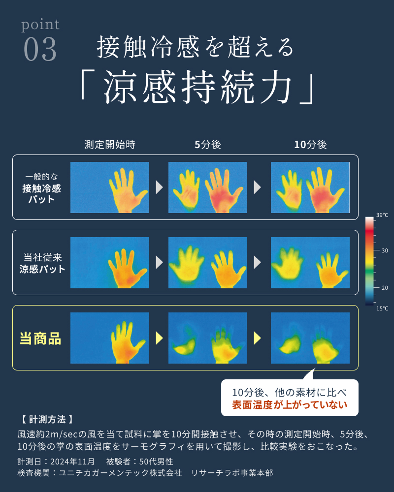 li_cm0461_2023_1-3