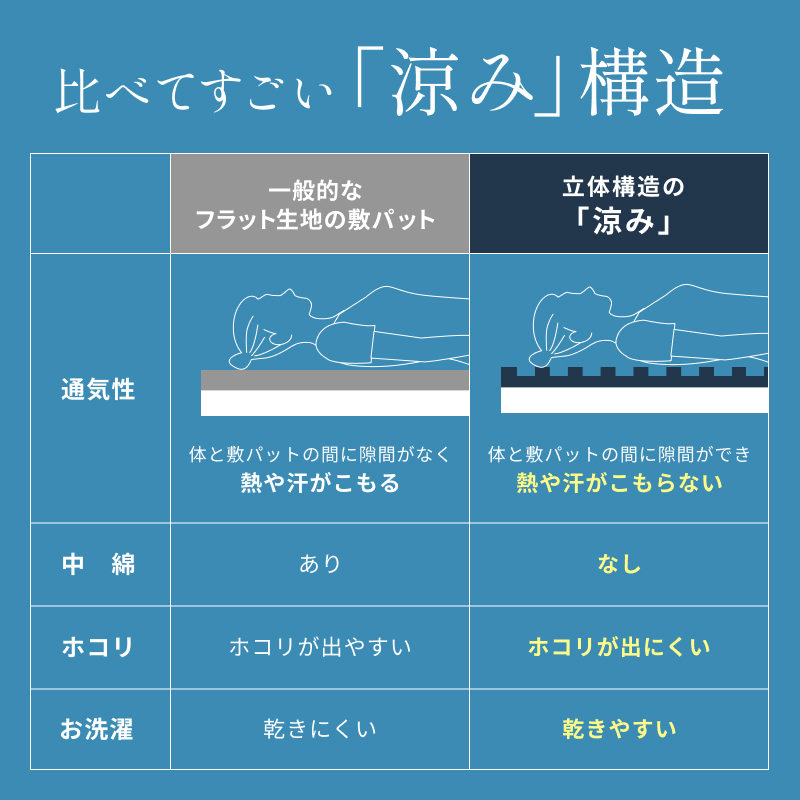 li_cm0461_2023_2-2